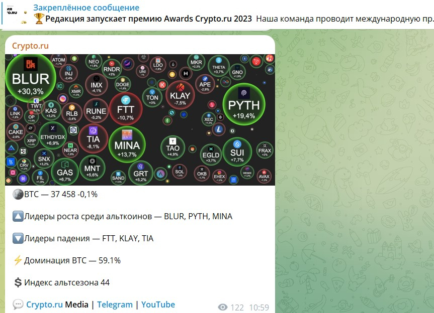 Информационный сайт Crypto.ru - Содержит много полезной информации