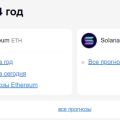 Отзыв о Информационный сайт Crypto.ru: Захожу сюда смотреть актуальный курс крипты